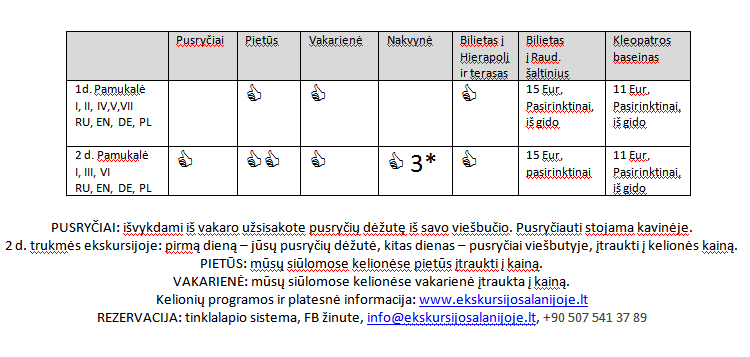 Pamukale_palyginimas